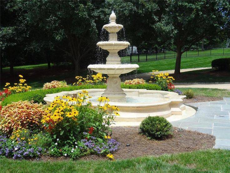 20 Roman Garden Fountains Ideas To Consider SharonSable