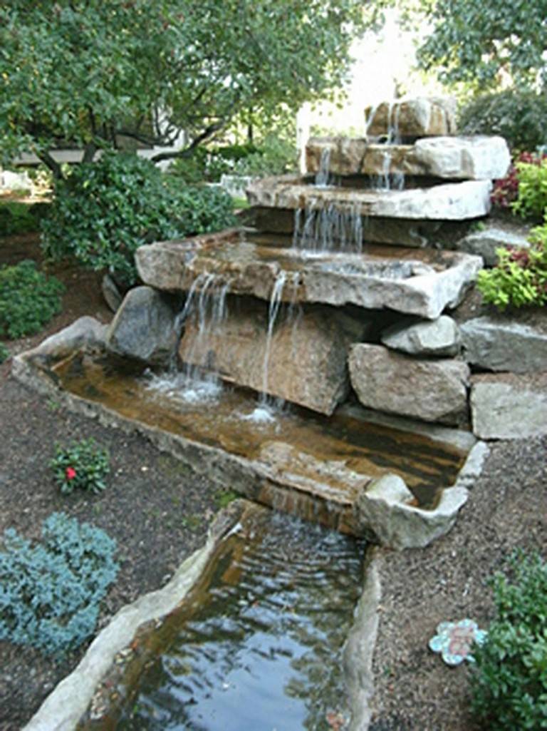Backyard Garden Waterfalls