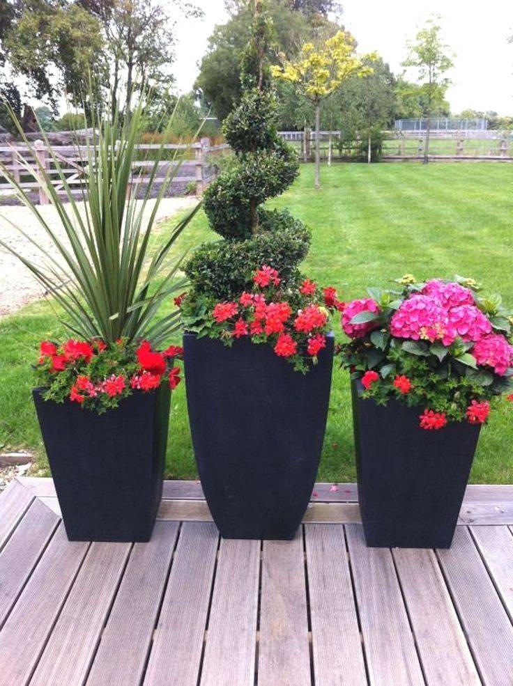 Your Garden Pots