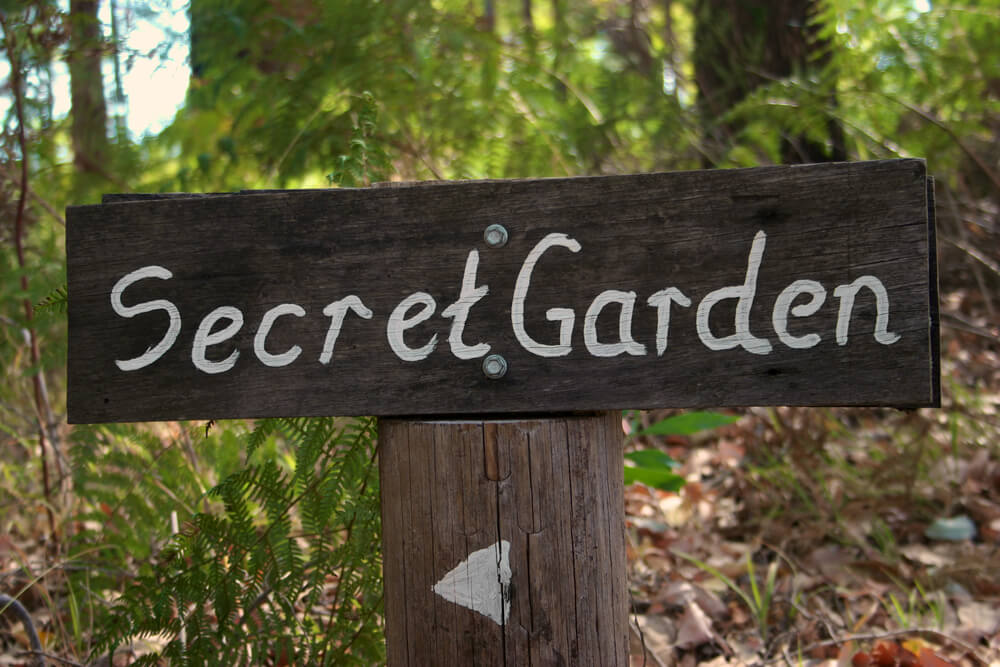 Secret Garden Signcustom Garden Decorflower Garden Signrustic Garden