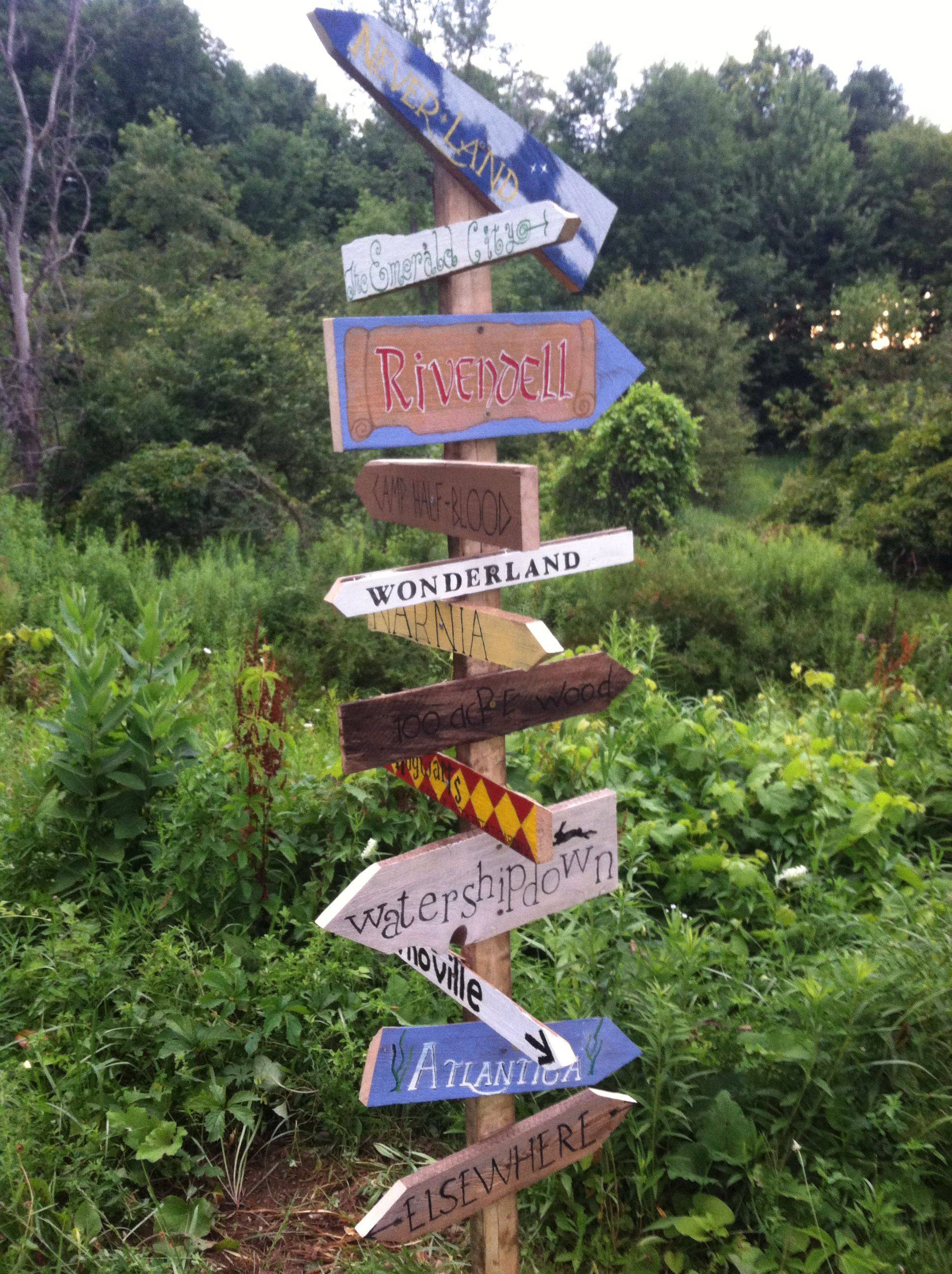 My Secret Garden Garden Signs