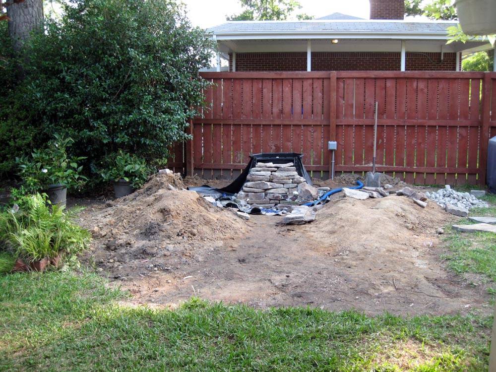 Tuscaninspired Courtyard Hgtv