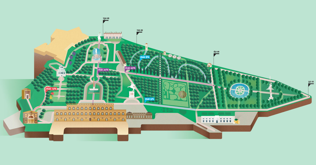 Boboli Gardens Map