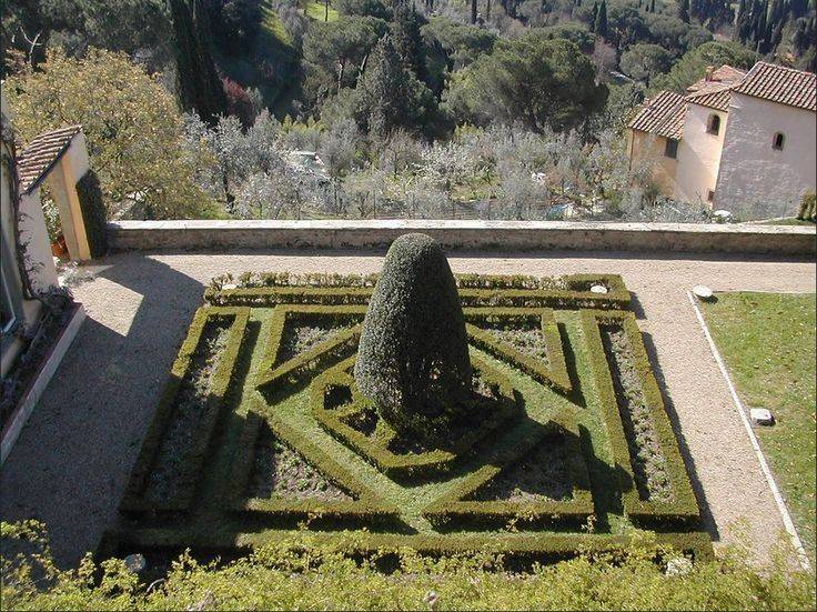 Secolo Xv Renaissance Gardens