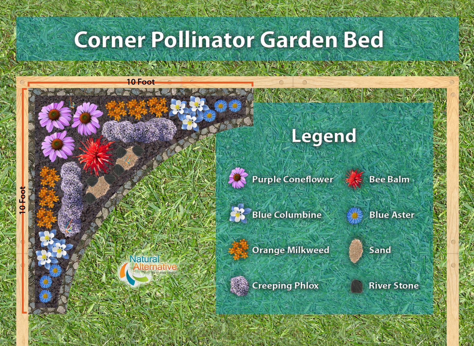 Flowergardenideasforfrontyard Pollinator Garden