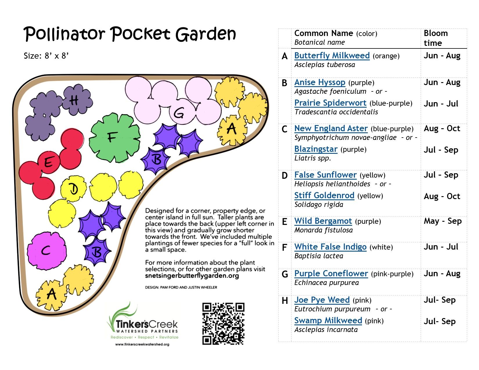 Pollinator Garden Flower Garden Plans
