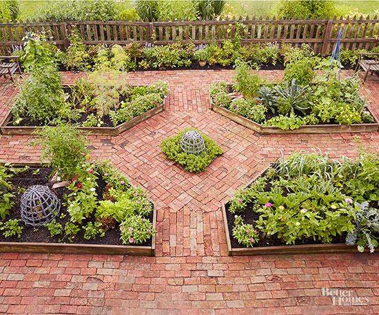 Best Potagers Monastery Gardens Images