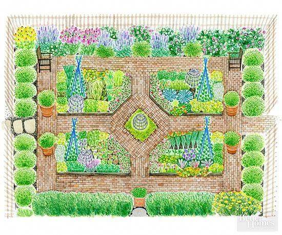 Garden Plan Monastery Garden