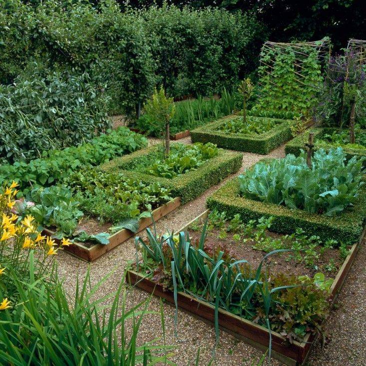 Medieval Monastery Gardens