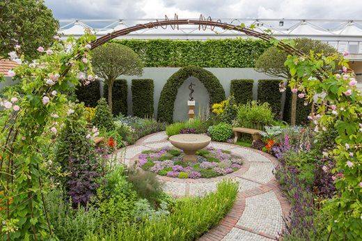 The Herb And Apothecary Garden Ideas Garden