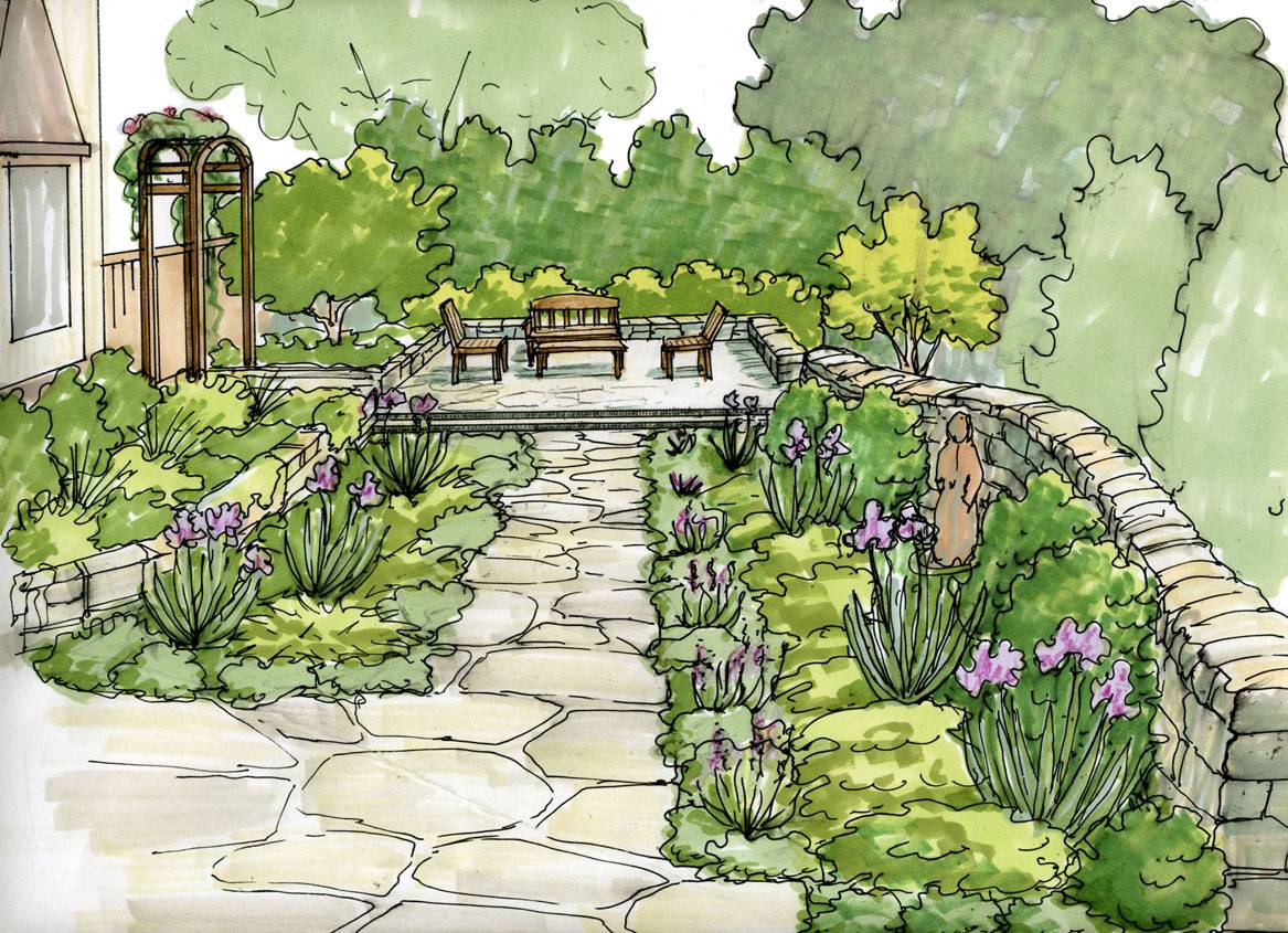 English Cottage Garden English Cottage