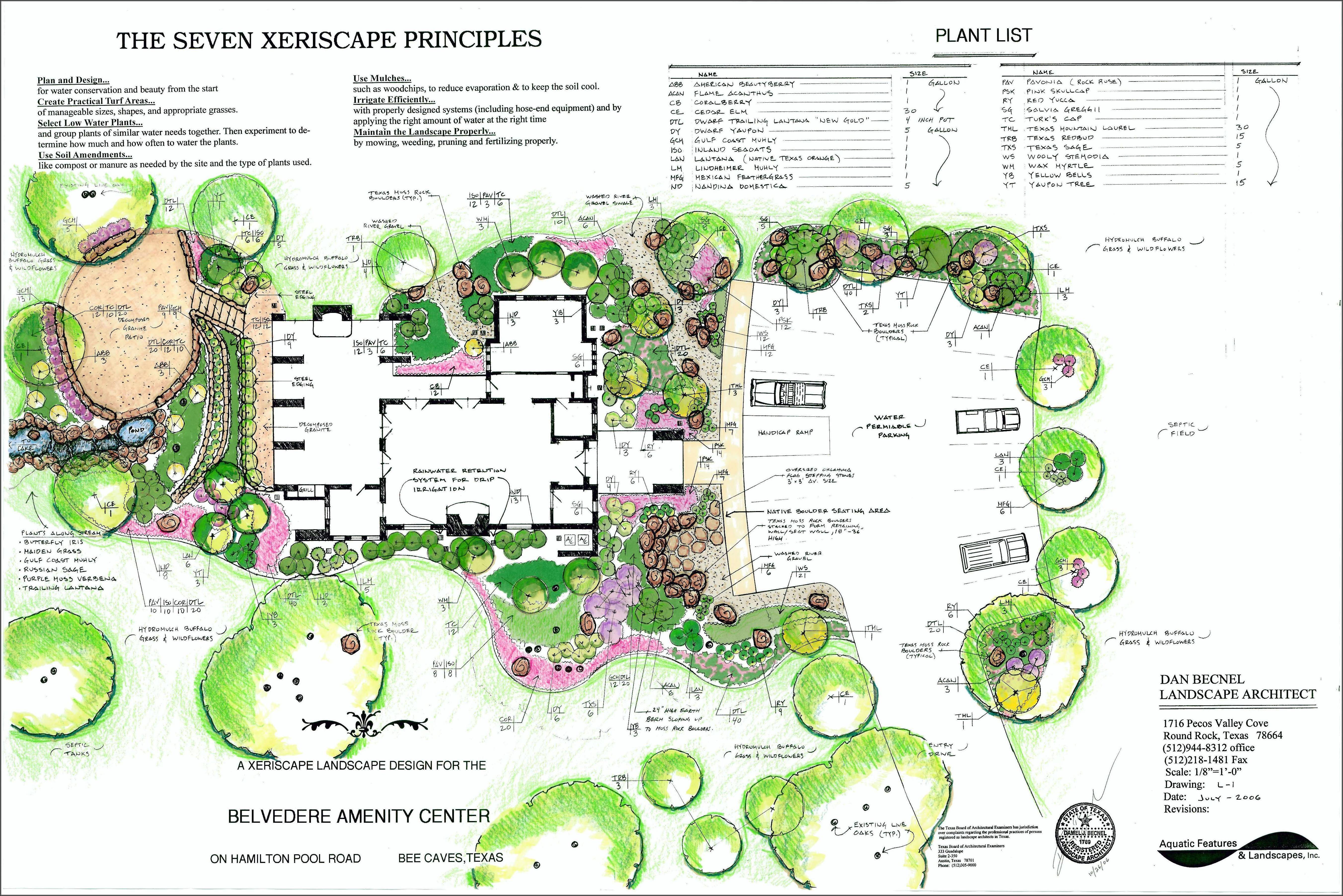 English Garden Design