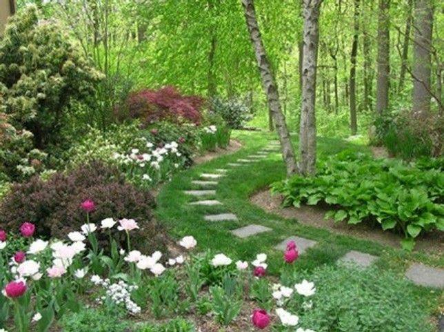 Your Garden Finegardening Garden