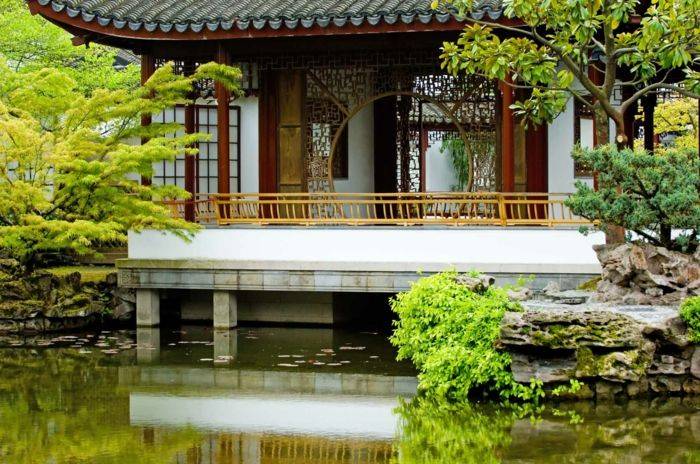 Landscape Design Chinese Garden Youtube