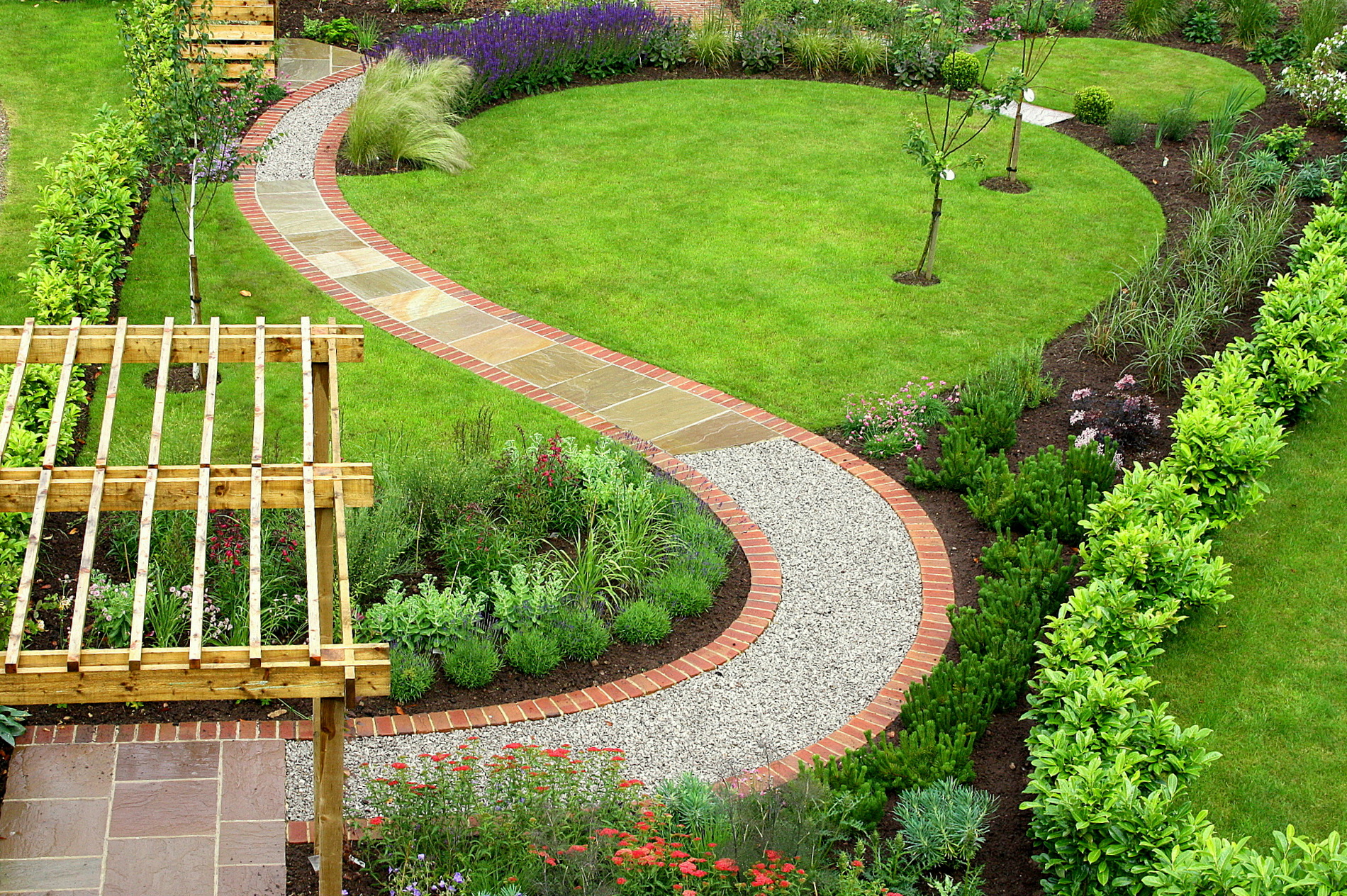 An Ecofriendly Kitchen Garden Cottage Garden
