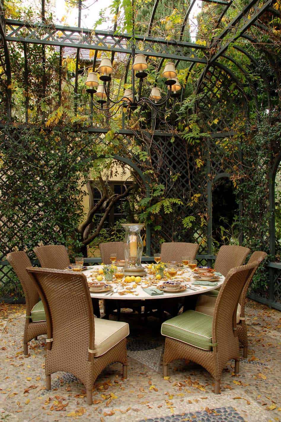 Backyard Tuscan Garden House Backyards