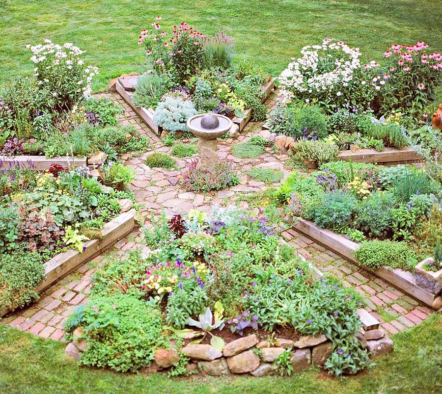 Herbal Medicinal Garden Google Search Herb Garden Design