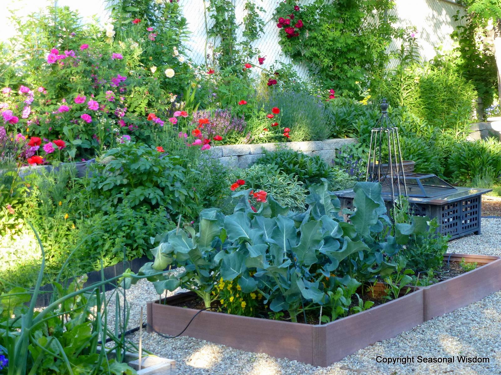 Awesome Raised Garden Bed Ideas