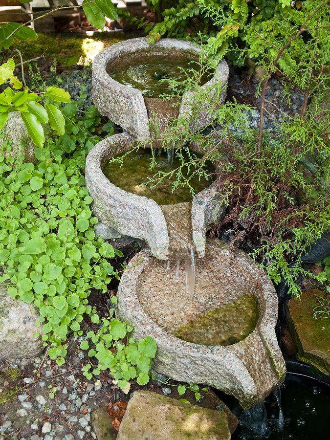 These Solar Water Fountain