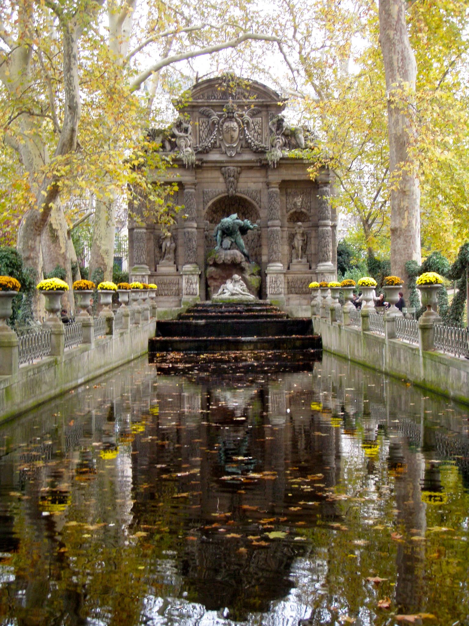 Luxembourg Gardens Luxembourg Gardens