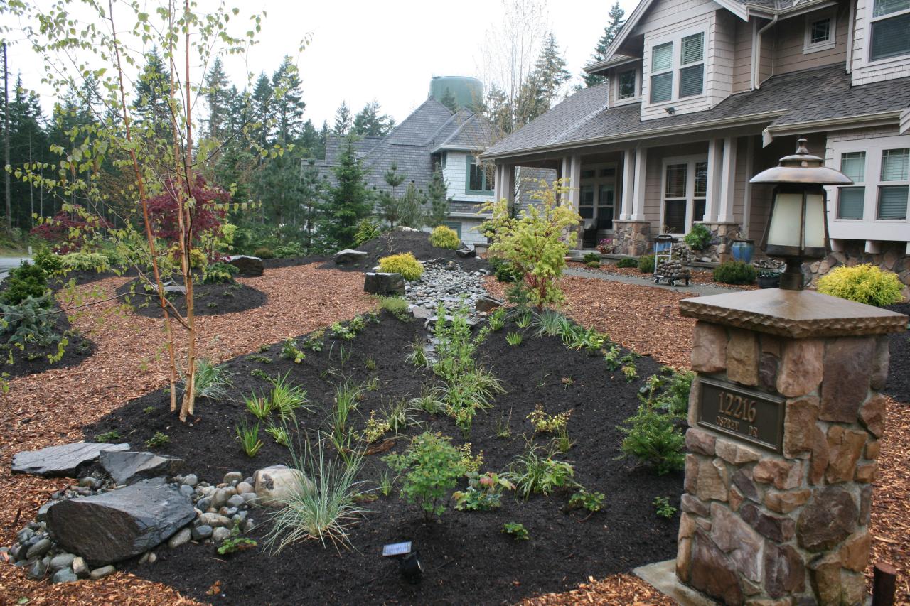 Pin On Gardening