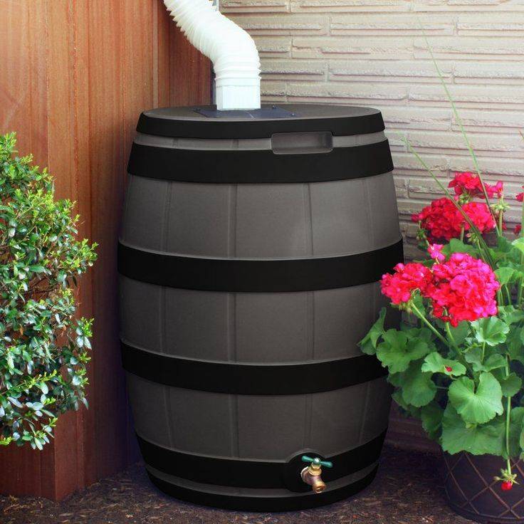 Your Own Rain Barrel