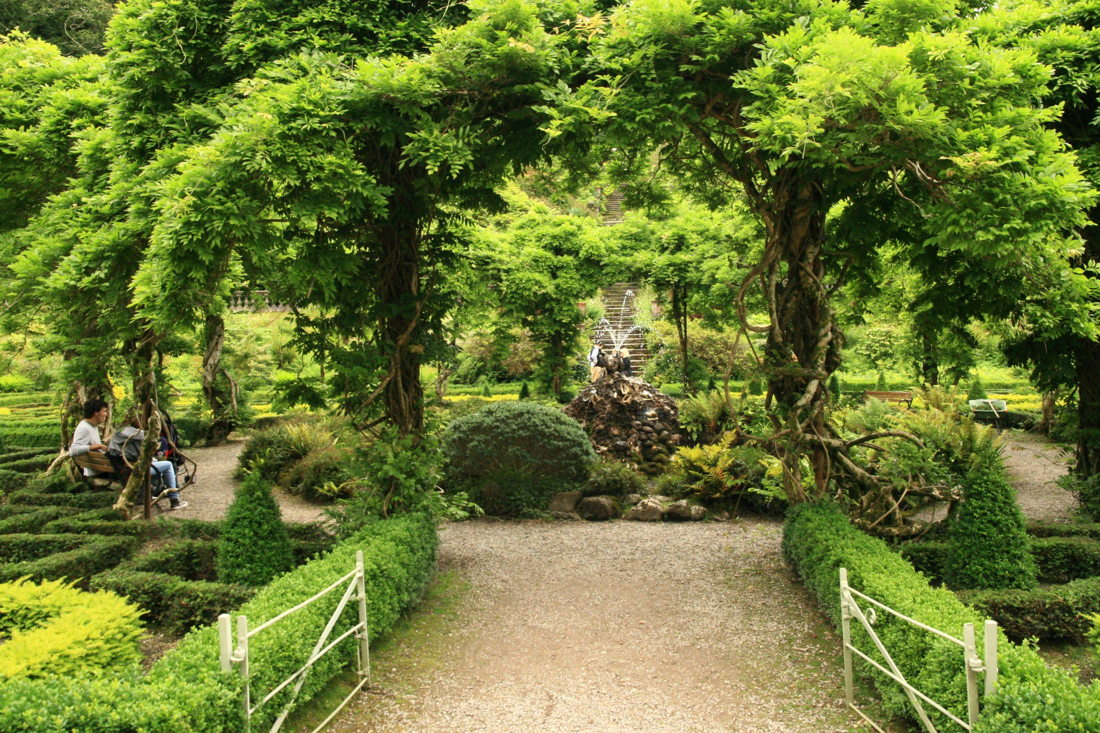 The Size Garden