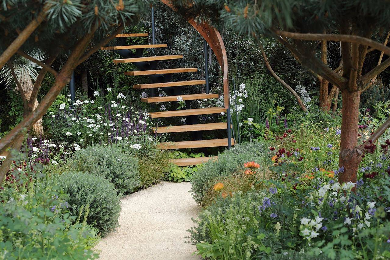 Australian Garden Design