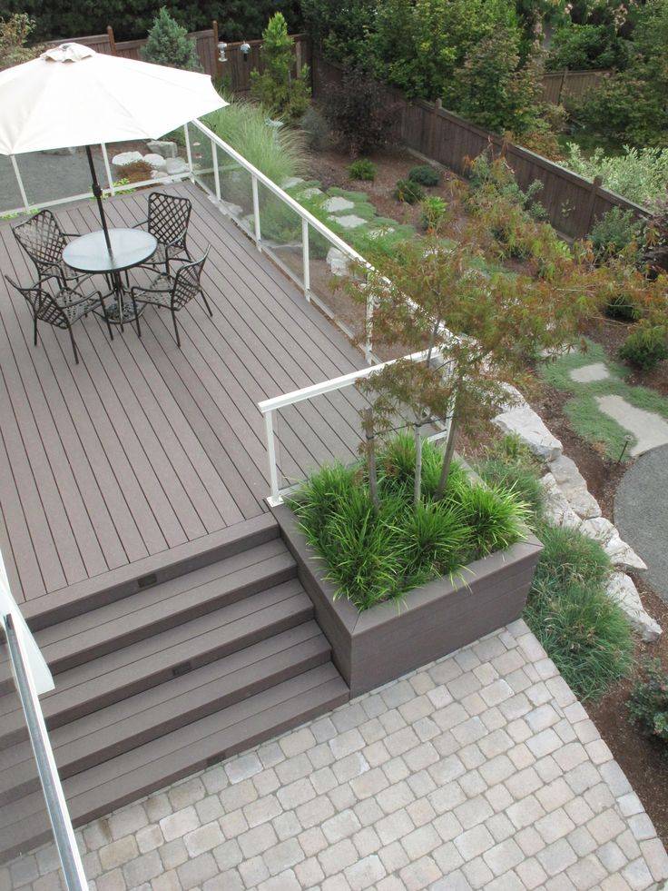 Outdoor Decking Materials Dengarden