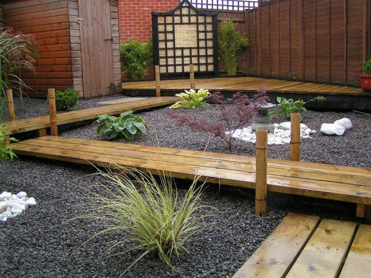 Backyard Garden Ideas Jihanshanum Small Japanese Garden