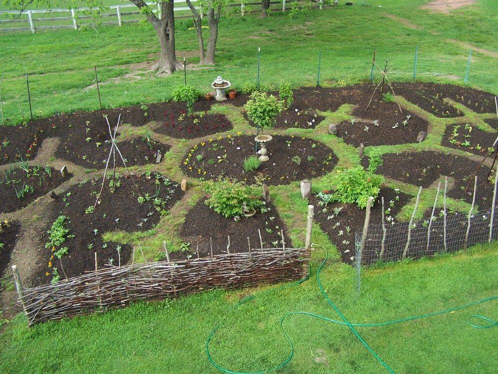 Garden Layout Vegetable