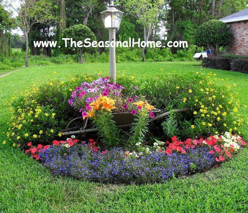 Gardenscape In Garden Landscape Design