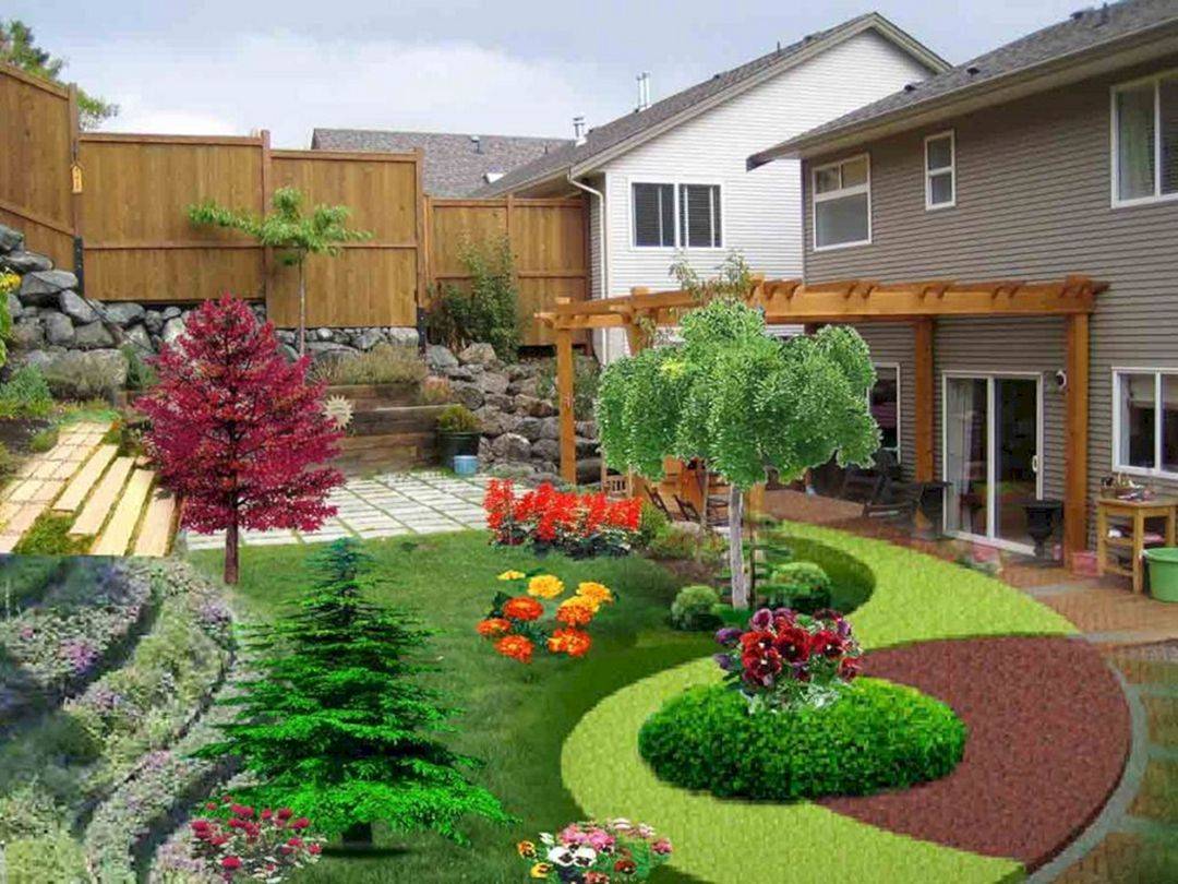 Backyard Landscaping Ideas