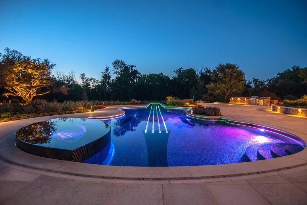 Backyard Pond Design Ideas