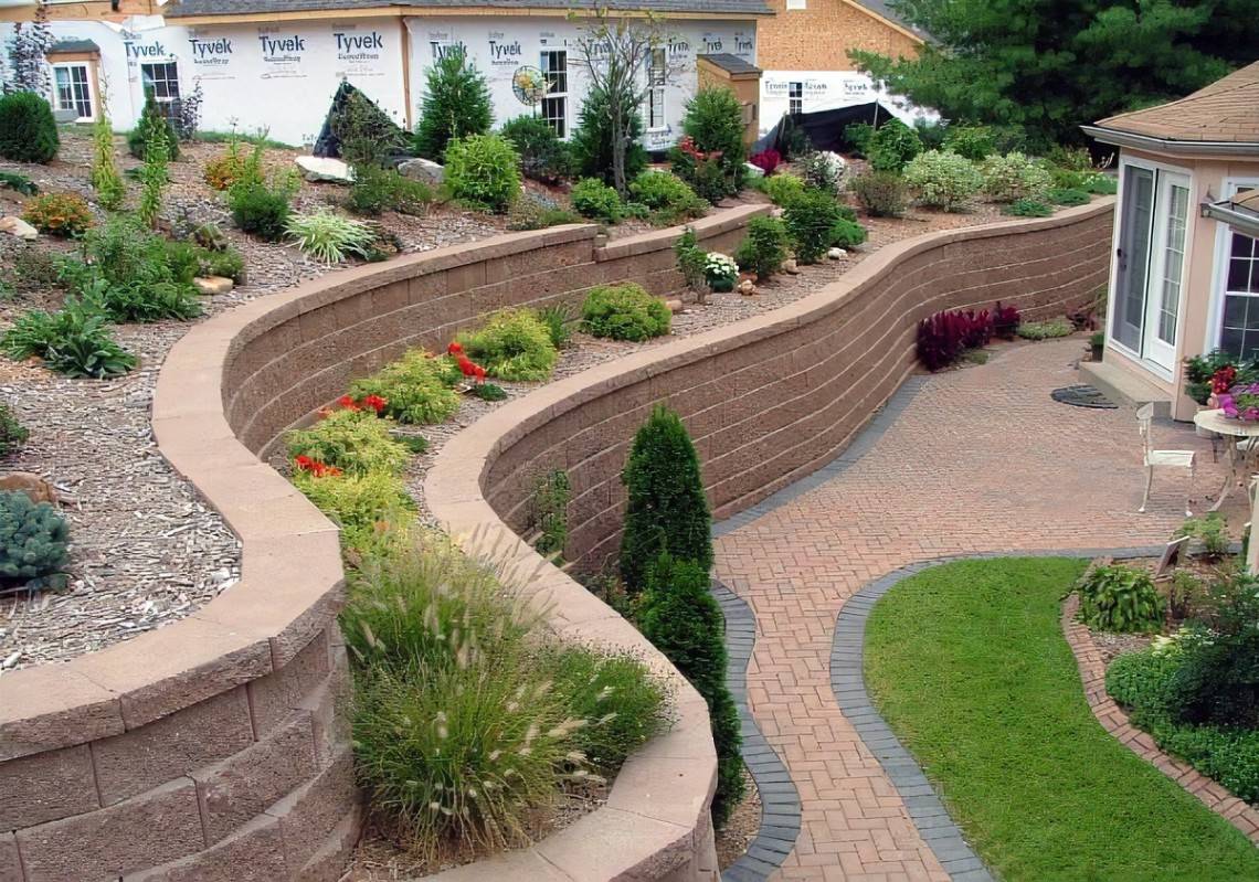 Luxury Flower Bed Designs Landscaping Around Trees Small Flower