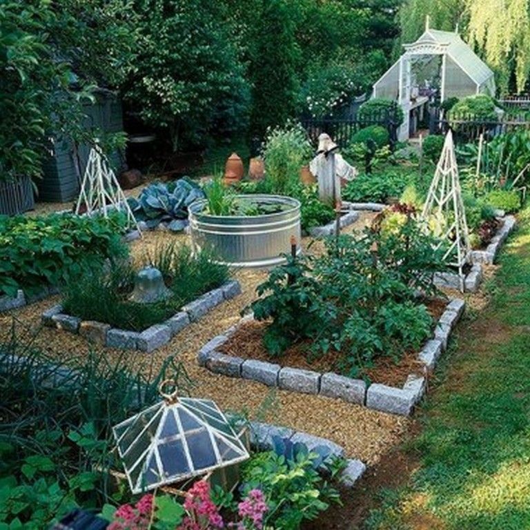 Perennial Herb Garden Ideas