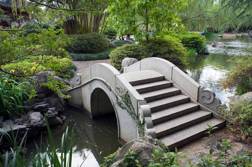 Bridge Ideas Decor Renewal Backyard