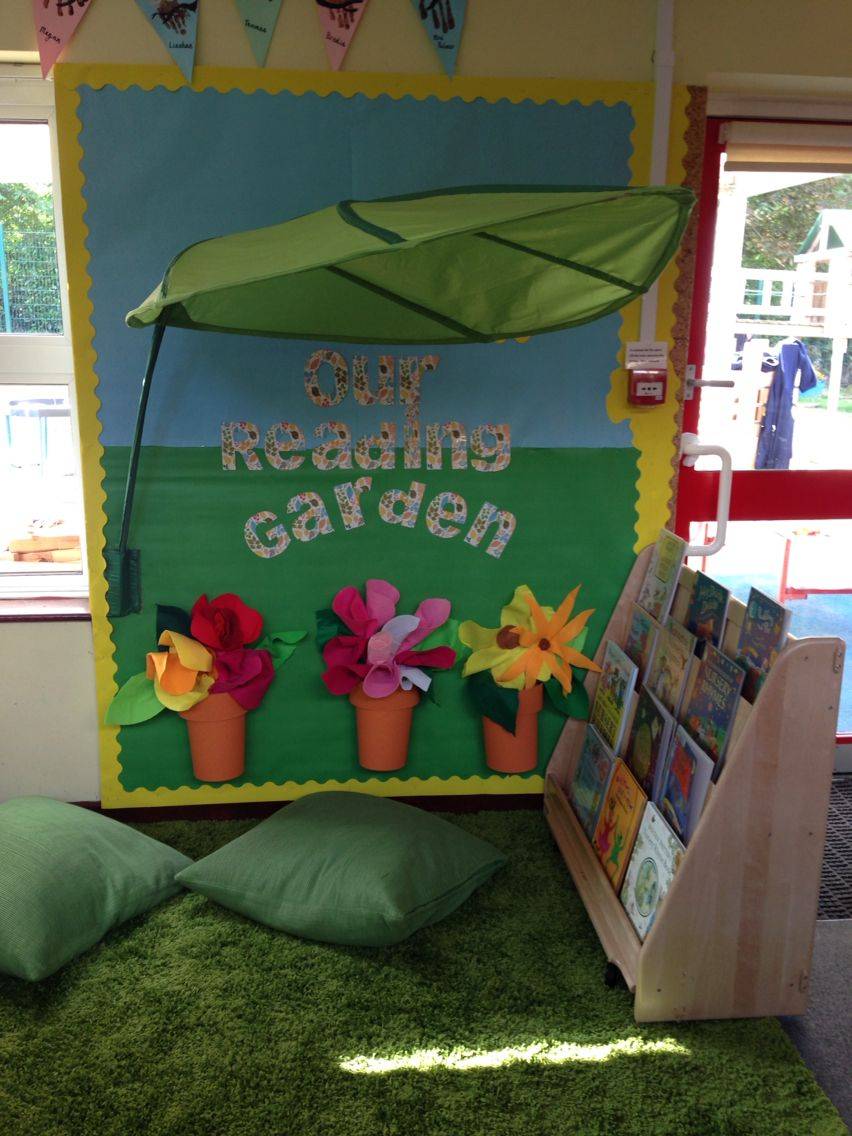Classroom Reading Corner Garden Theme Library Spaces