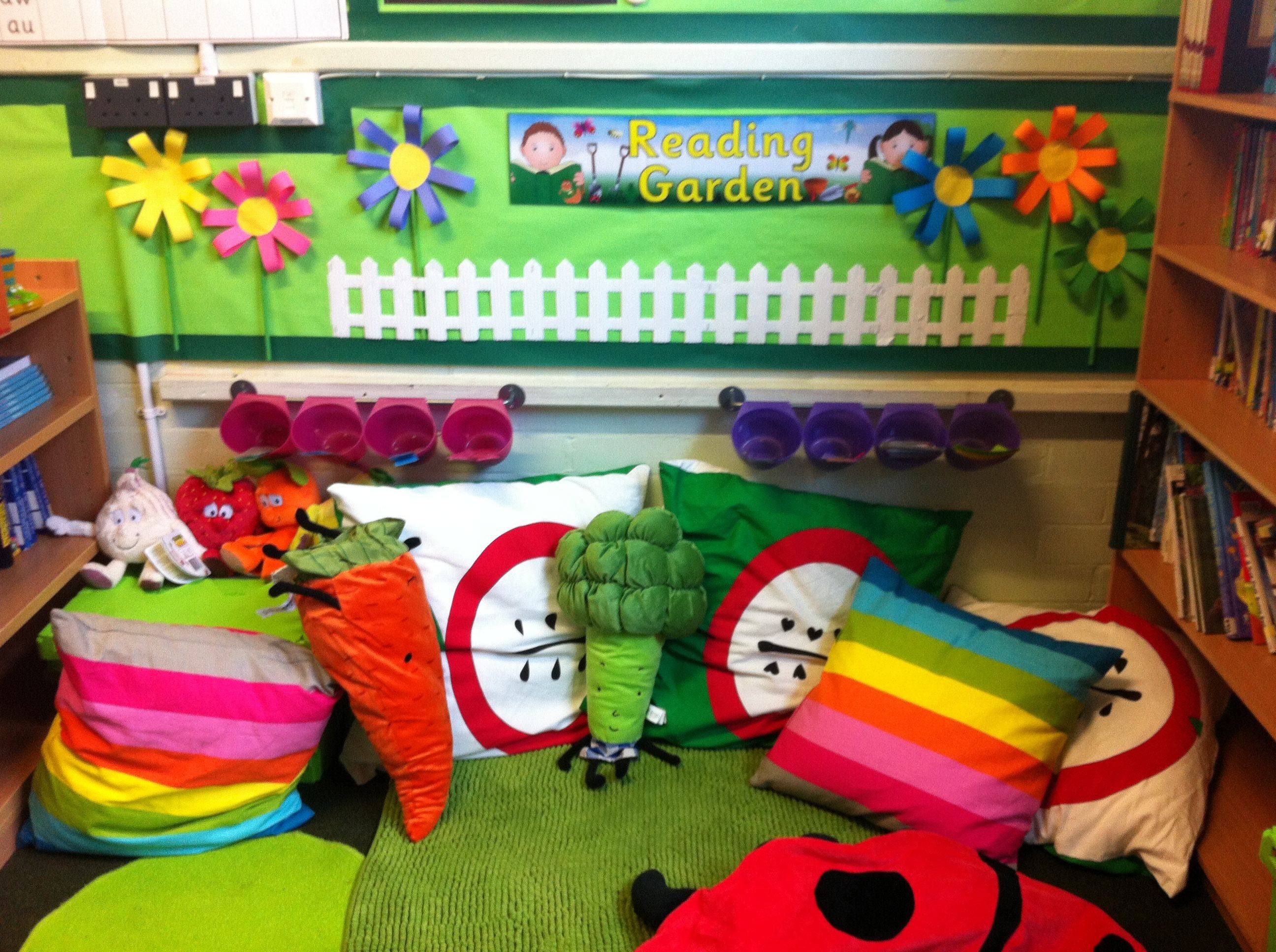 Area Play Area Garden