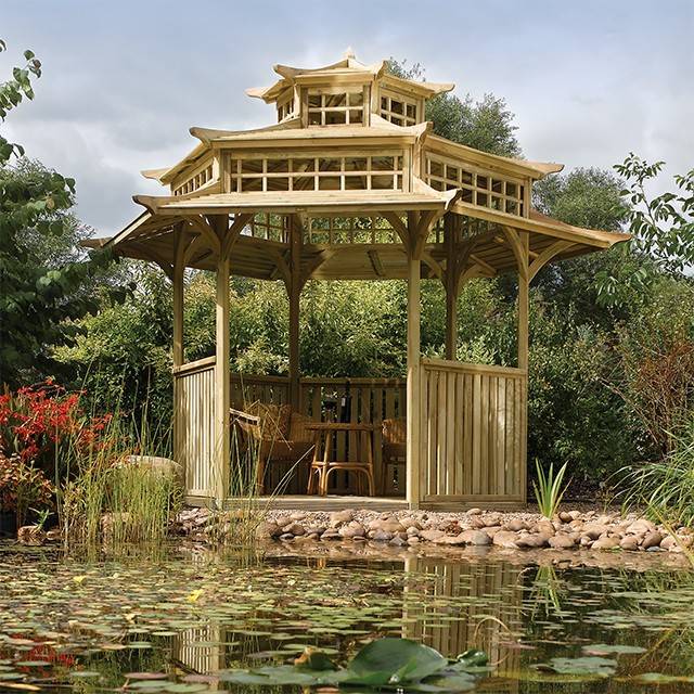Garden Shelter Ideas Rain