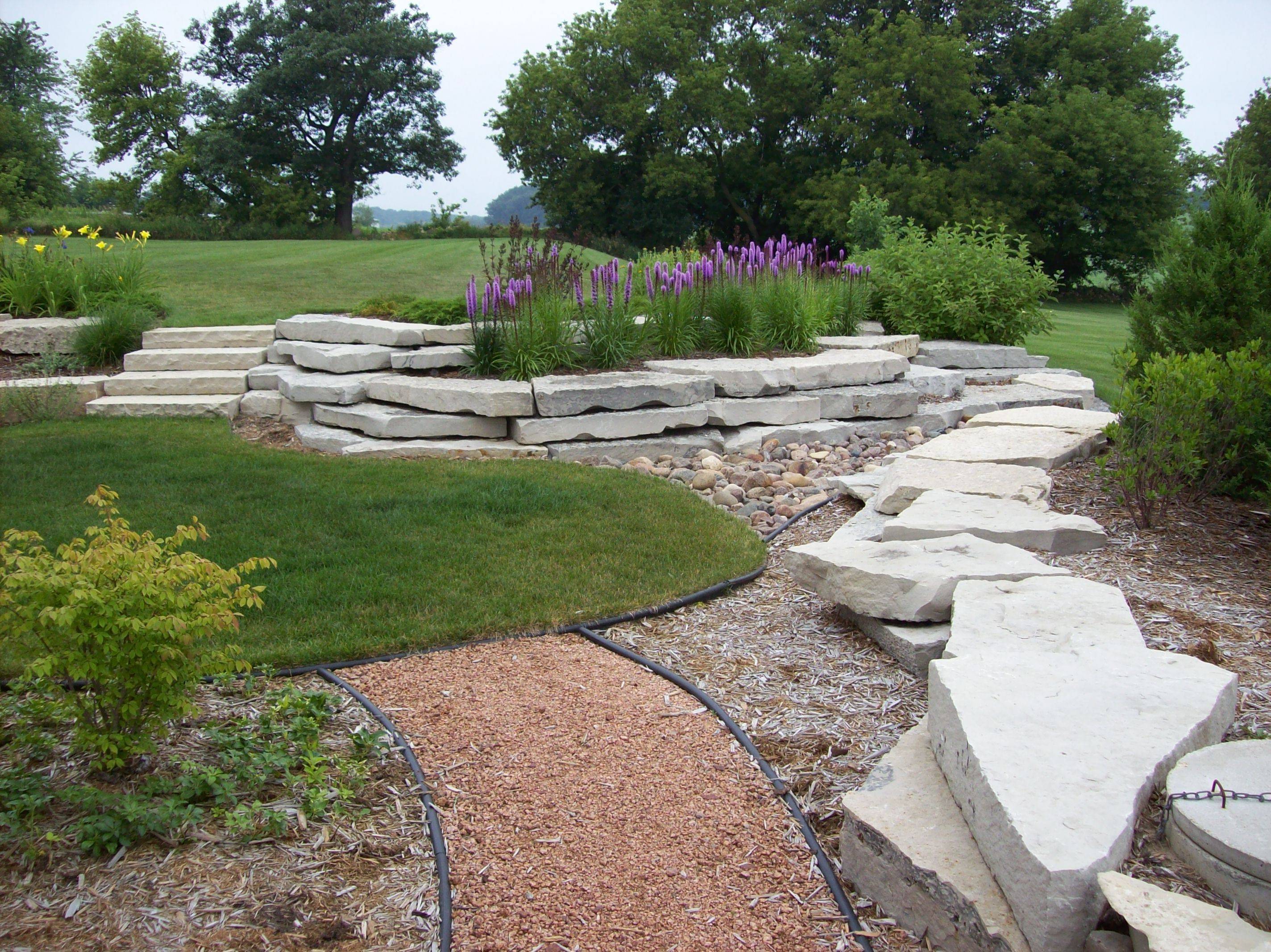 Backyard Garden Landscaping