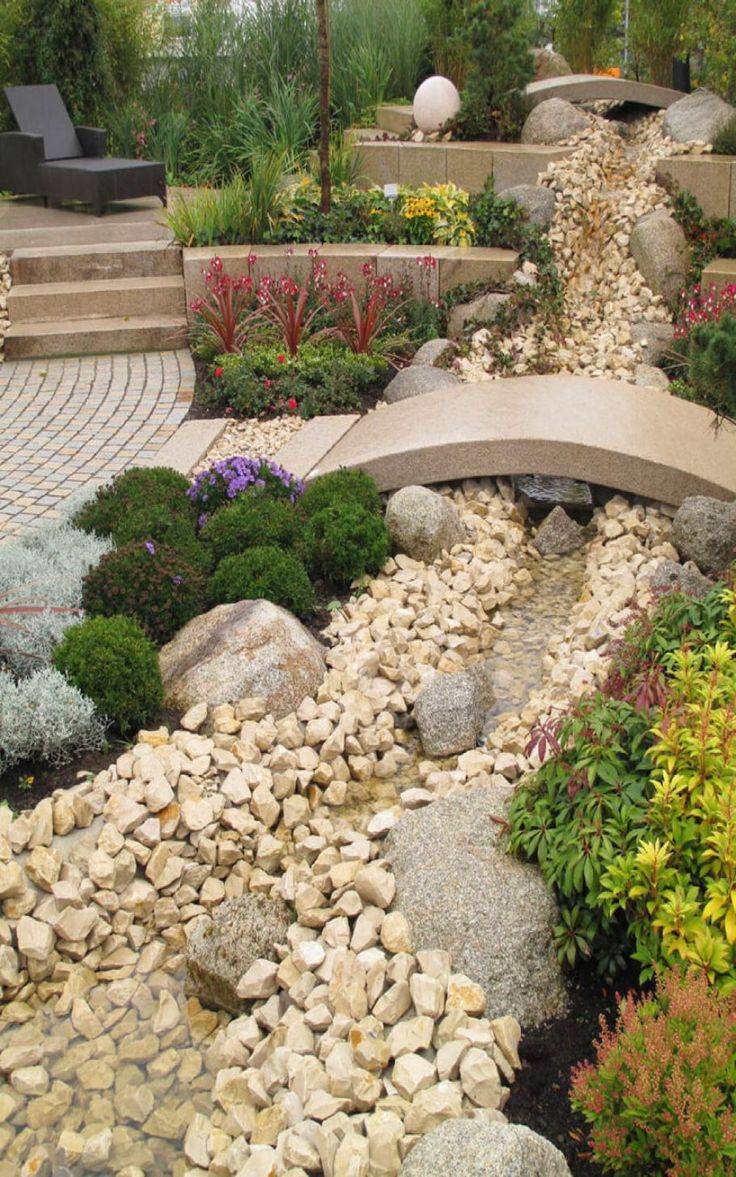 22 River Rock Landscaping Design Garden Ideas You Cannot Miss | SharonSable