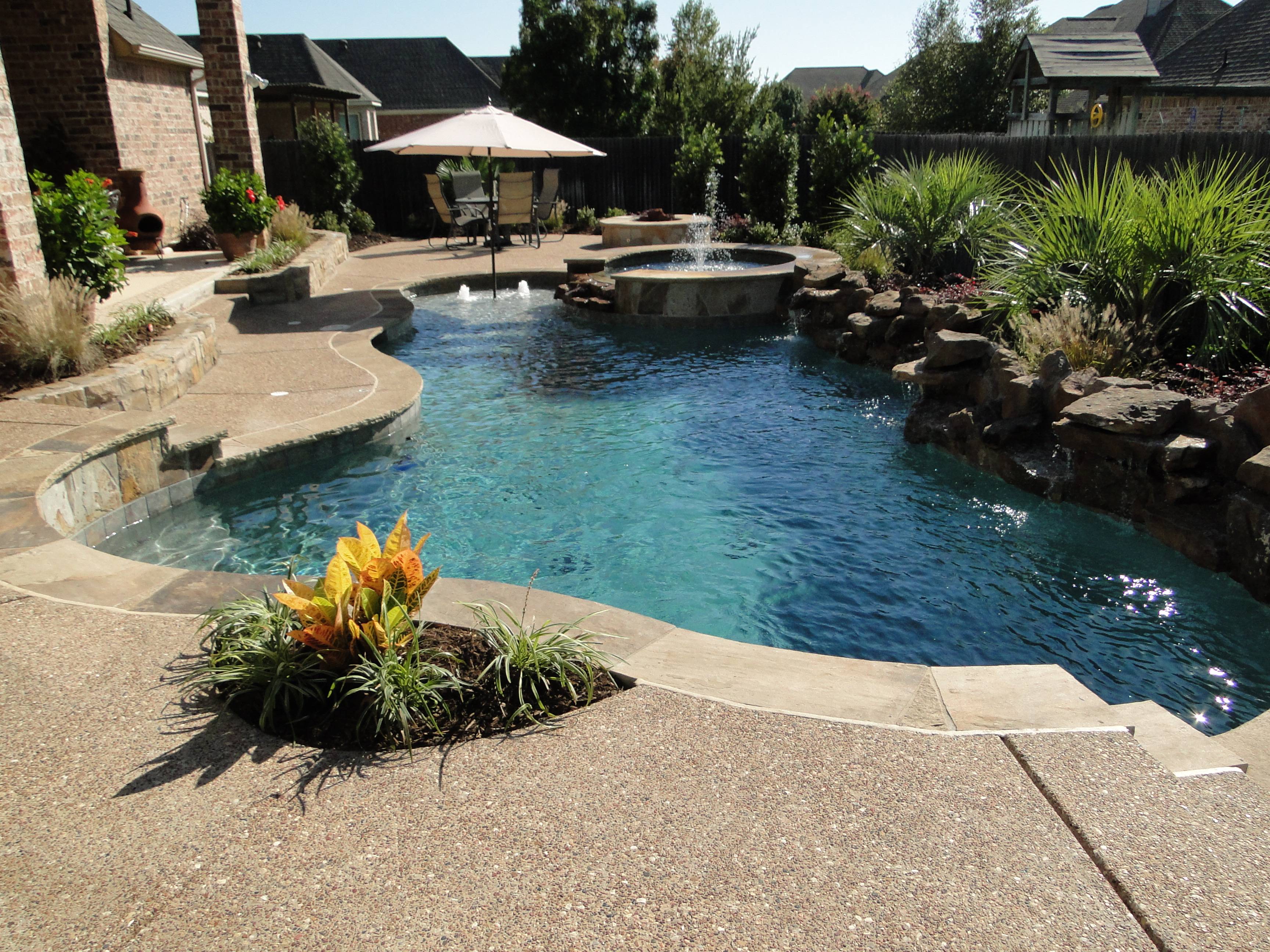 Backyard Landscaping Ideasswimming Pool Design Homesthetics