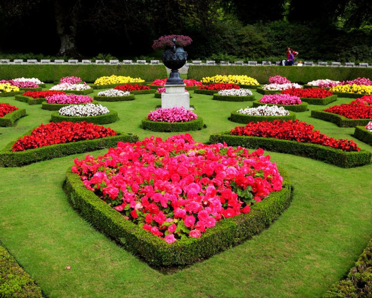 Best Free Botanical Gardens