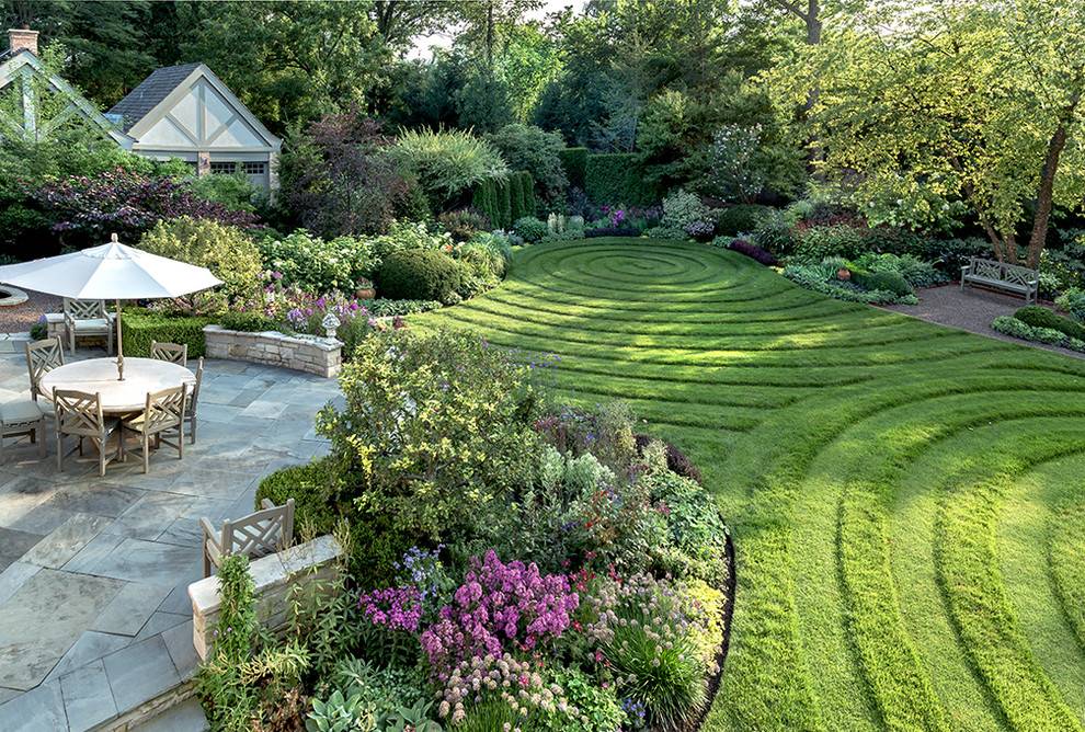 Best Free Botanical Gardens