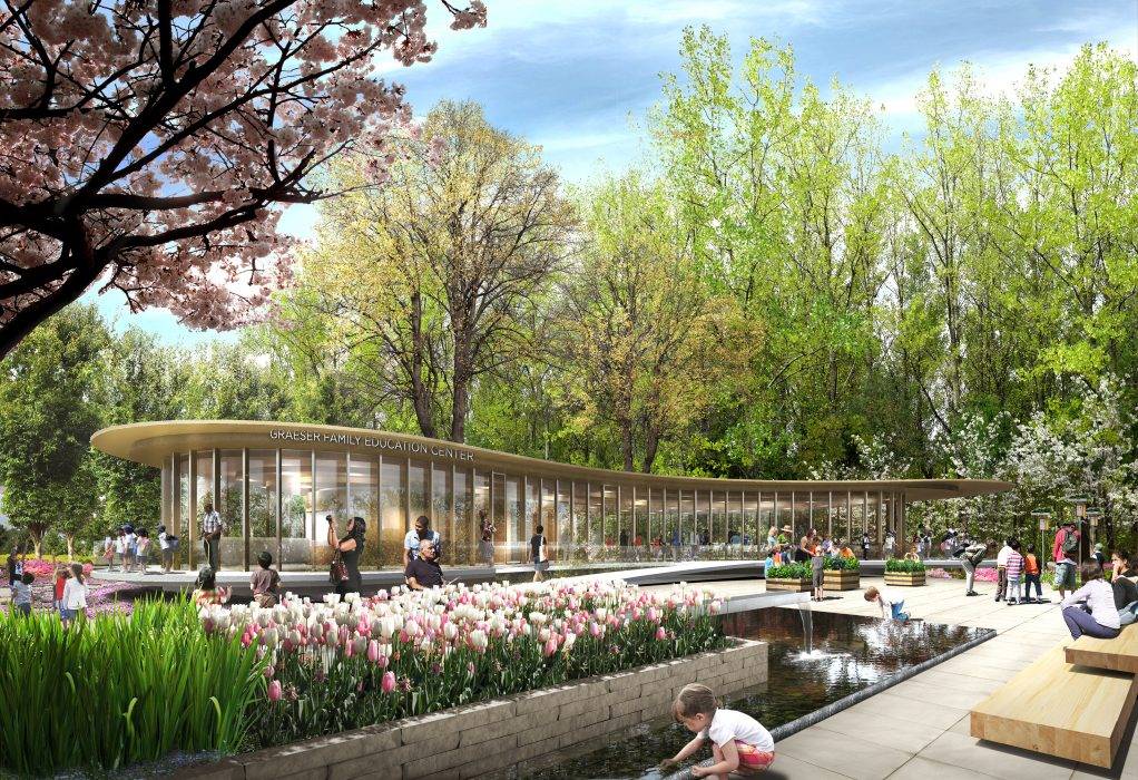 Indianas Botanical Gardens