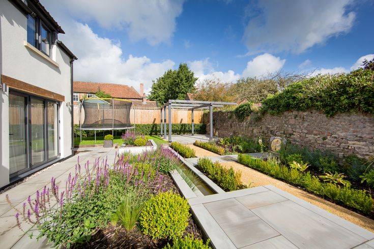 Cotham Gardens Bristol