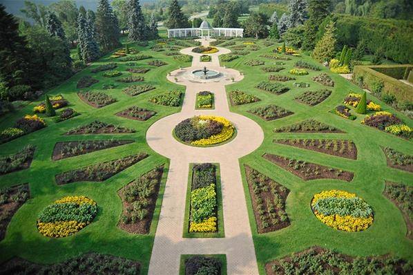 Niagara Parks Botanical Gardens Admission