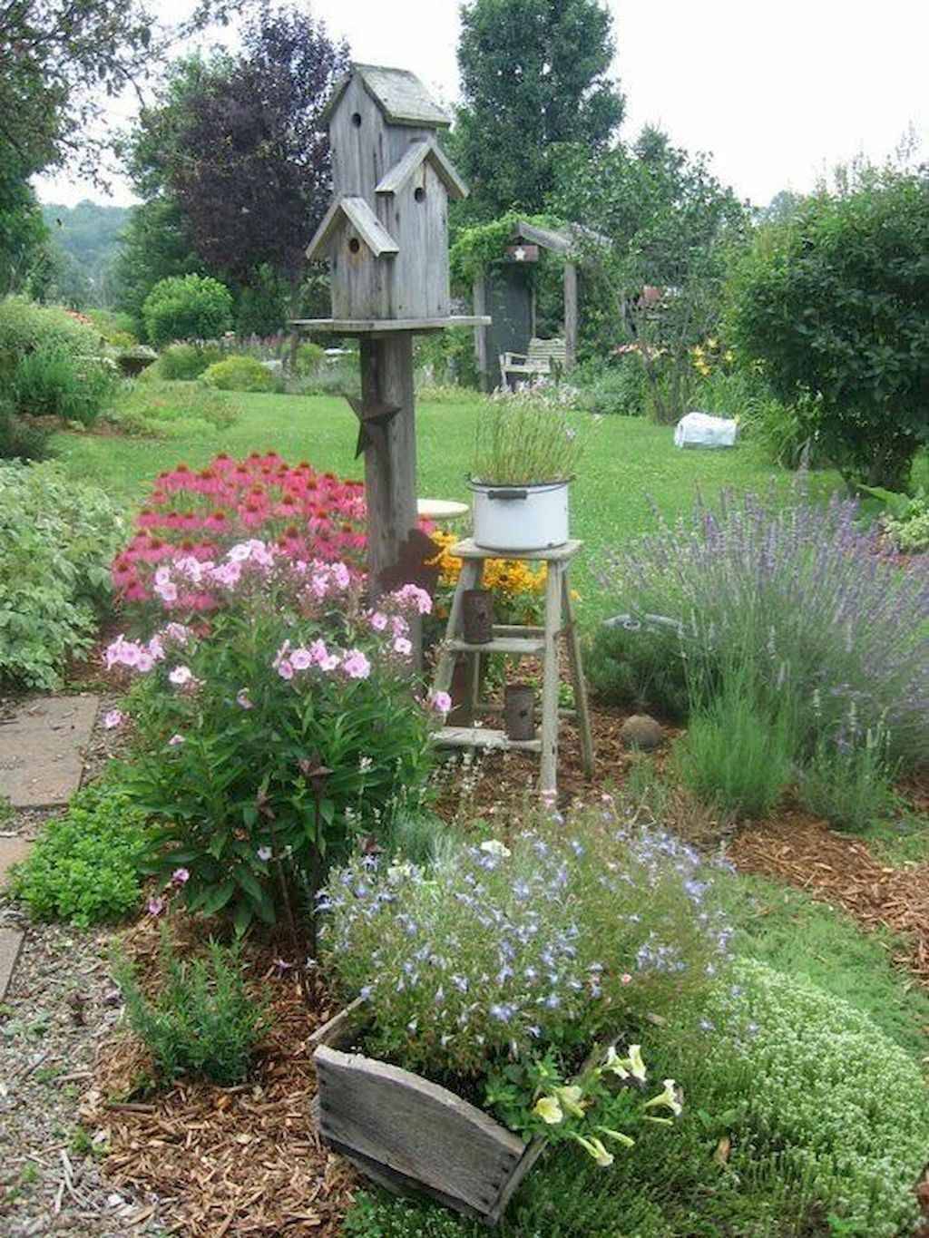English Country Gardens