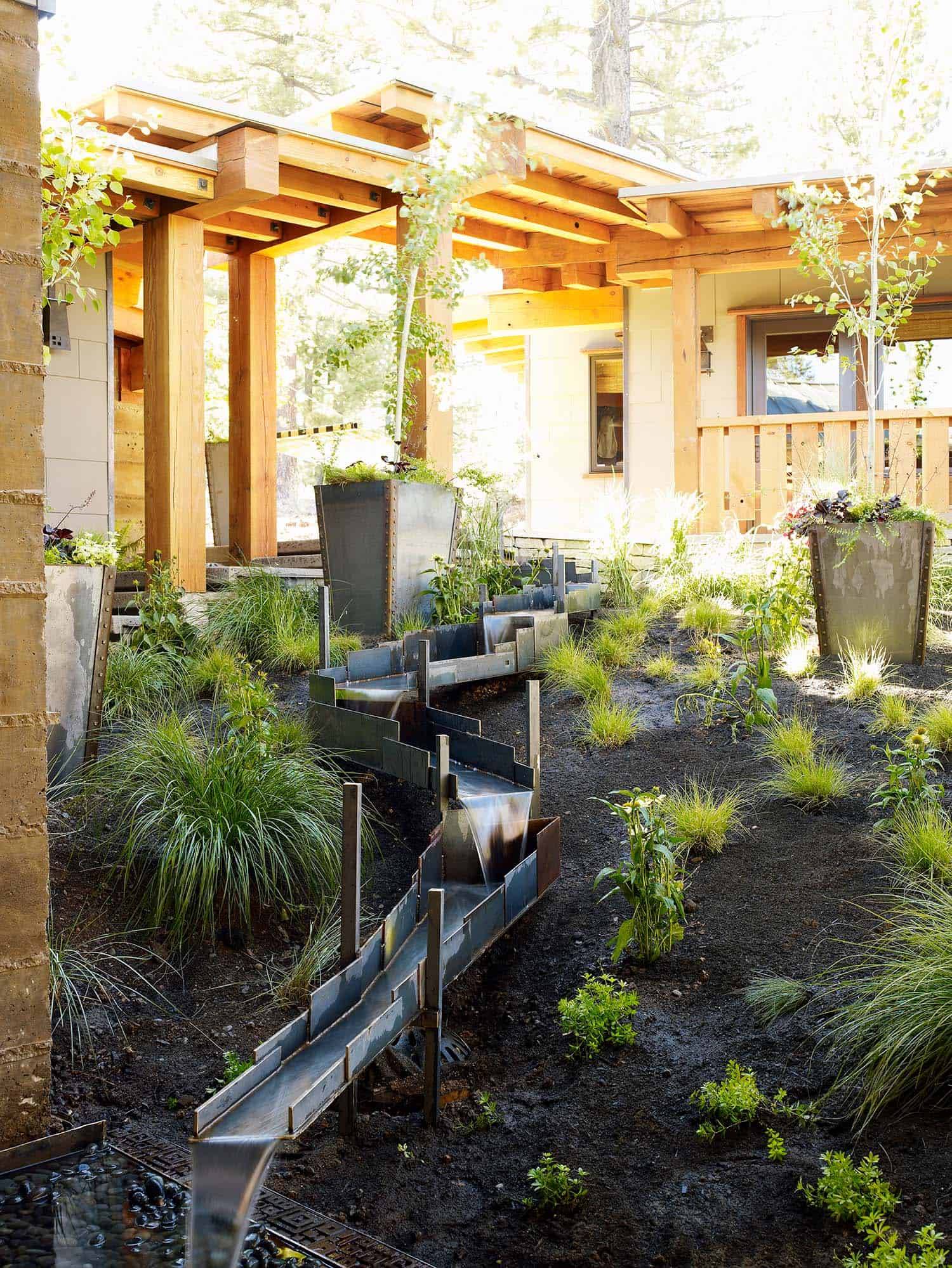 Fountain Ideas Decor